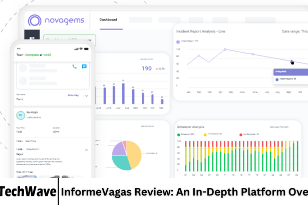 InformeVagas Review: An In-Depth Platform Overview